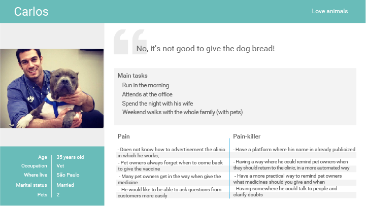 Persona Carlos, a veterinarian